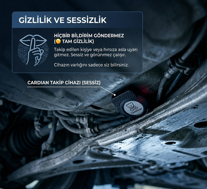 CARDİAN MIKNATISLI İOS ANDROİD UYUMLU TAKİP CİHAZI