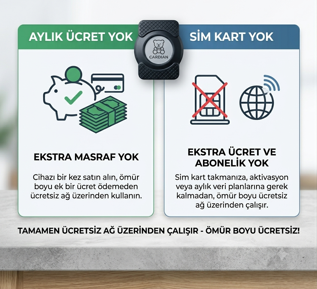 CARDİAN MIKNATISLI İOS ANDROİD UYUMLU TAKİP CİHAZI