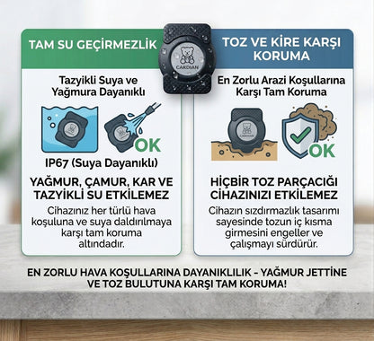 CARDİAN MIKNATISLI İOS ANDROİD UYUMLU TAKİP CİHAZI